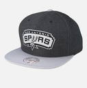 Mitchell & Ness NBA Woven Reflective San Antonio Spurs 